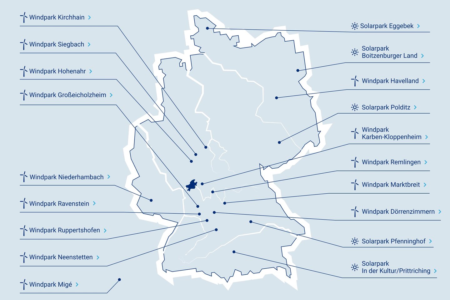 © Grafik einer Deutschlandkarte mit Standorten der Windparks und PV-Freiflächen sowie aktuelle Wind- und PV-Entwicklungsprojekten. img_mainova-erneuerbare-energien-karte