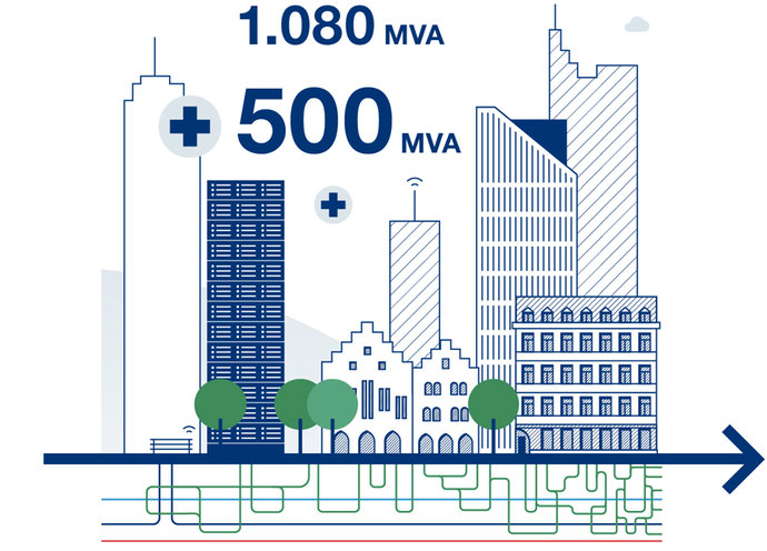 © Mainova Infografik Installierte Leistung Stromnetz