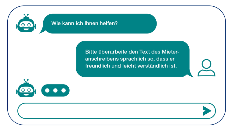 Schaubild eines Dialoges in einem KI-gesteuerten Chatbot