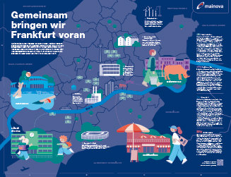 Frankfurt-Karte mit Symbolen zu Energie, Verkehr und Nachhaltigkeit, Text „Gemeinsam bringen wir Frankfurt voran“.