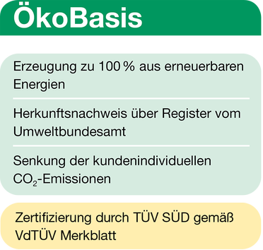 Logo Öko Basis Zertifikat