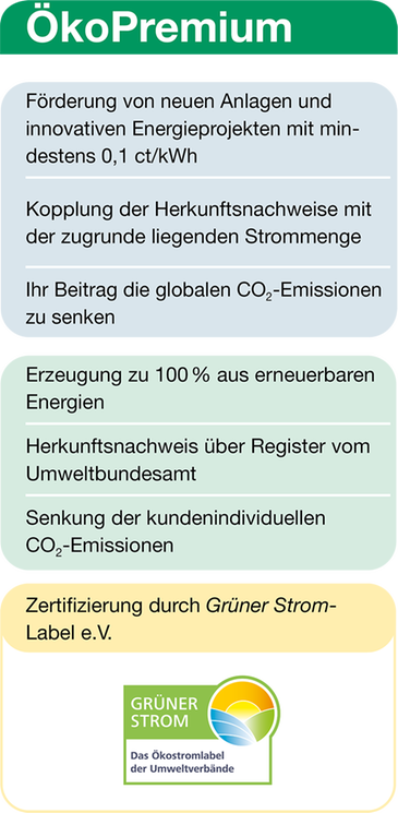 Logo Öko Premium Zertifikat