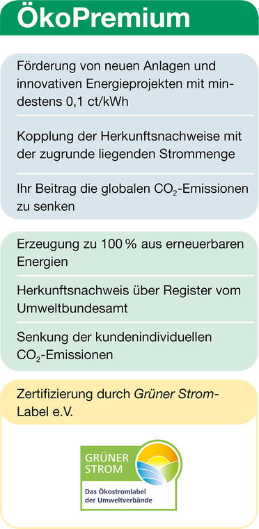 Logo Öko Premium Zertifikat