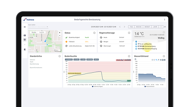 iPad Abbildung mit Anzeige der Smart City Anwendung