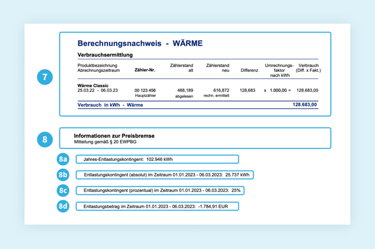 Musterrechnung von Mainova. Fokus auf Berechnungsnachweis. Details im nachfolgenden Text.
