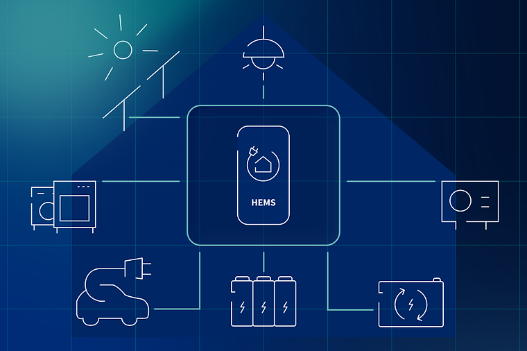 HEMS-Grafik