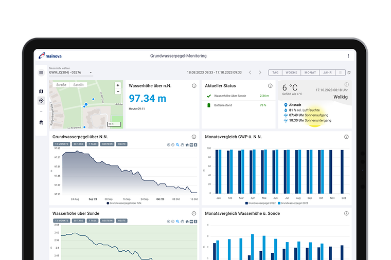 iPad Abbildung mit Anzeige der Smart City Anwendung