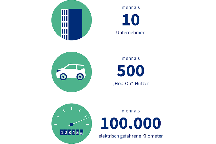 bild_grafik_90_prozent