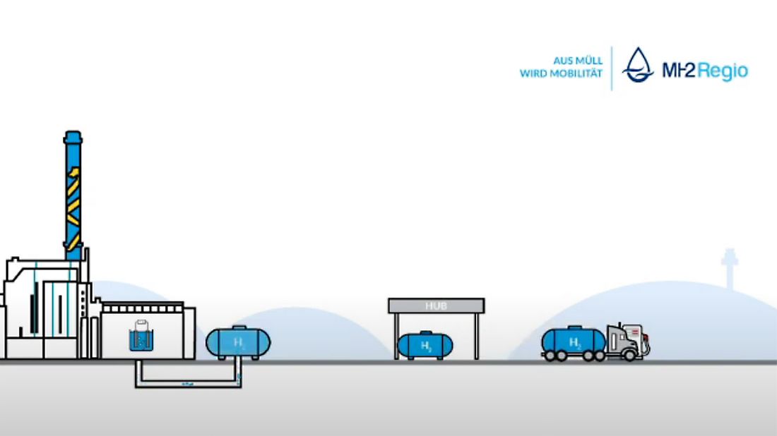 vorschaubild_mh2regio_transportlogistik