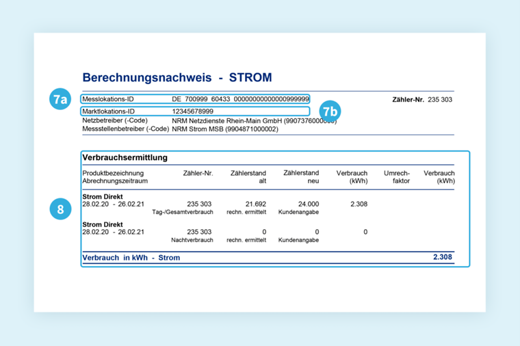 Musterrechnung Strom: MeLo-ID, MaLo-ID und Verbrauch
