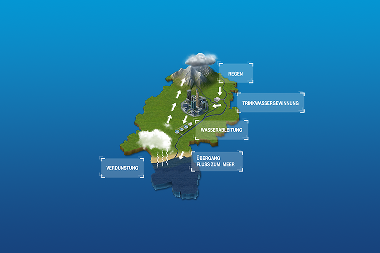 Eine 3D-Karte von Hessen zeigt den Wasserkreislauf.