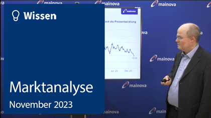 Marktanalyst zeigt Preisprognose für November 2023